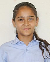 RIYA